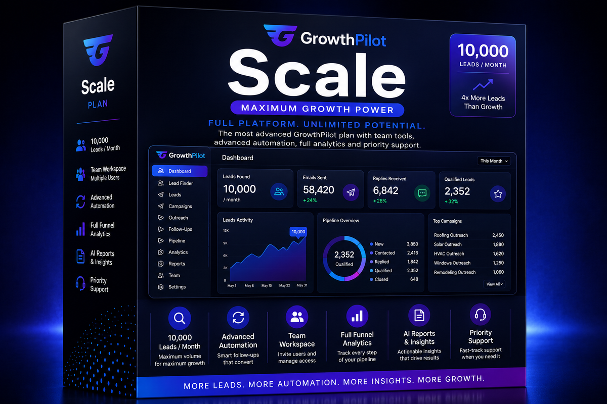 GrowthPilot Scale